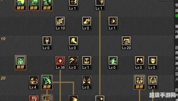 dnf驱魔师刷图加点