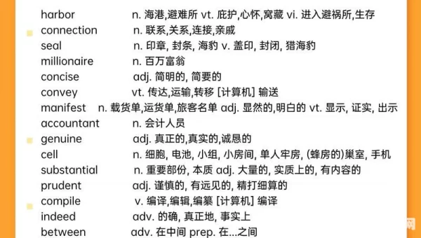 考研英语词汇下载